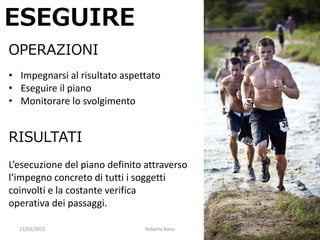 23/03/2015 Roberta Bano 18
ESEGUIRE
• Impegnarsi al risultato aspettato
• Eseguire il piano
• Monitorare lo svolgimento
L’esecuzione del piano definito attraverso
l’impegno concreto di tutti i soggetti
coinvolti e la costante verifica
operativa dei passaggi.
OPERAZIONI
RISULTATI
 
