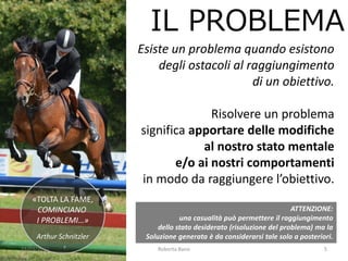 23/03/2015 Roberta Bano 5
IL PROBLEMA
Esiste un problema quando esistono
degli ostacoli al raggiungimento
di un obiettivo.
Risolvere un problema
significa apportare delle modifiche
al nostro stato mentale
e/o ai nostri comportamenti
in modo da raggiungere l’obiettivo.
ATTENZIONE:
una casualità può permettere il raggiungimento
dello stato desiderato (risoluzione del problema) ma la
Soluzione generata è da considerarsi tale solo a posteriori.
«TOLTA LA FAME,
COMINCIANO
I PROBLEMI…»
Arthur Schnitzler
 