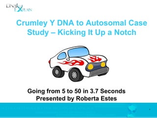1
Crumley Y DNA to Autosomal Case
Study – Kicking It Up a Notch
Going from 5 to 50 in 3.7 Seconds
Presented by Roberta Estes
 