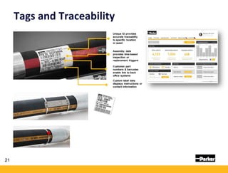 Tags and Traceability
• Unique ID provides accurate traceability to specific location
or asset
• Assembly date provides ti...