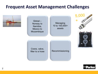 Frequent Asset Management Challenges
• Global – Norway to Namibia, Mexico to Mozambique
• Managing 10 to 100,000 assets
• ...