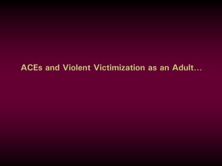 ACEs and Violent Victimization as an Adult…
 