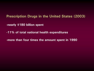 Prescription Drugs in the United States (2003)
-nearly $180 billion spent
-11% of total national health expenditures
-more than four times the amount spent in 1990
 