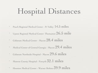 Hospital Distances
✦
    Peach Regional Medical Center - Ft Valley   14.5 miles
✦
    Upson Regional Medical Center- Thomaston     26.5 mile
✦
    Coliseum Medical Center - Macon   28.4 miles
✦
    Medical Center of Central Georgia - Macon   29.4 miles
✦
    Coliseum Northside Hospital - Macon   29.6 miles
✦
    Monroe County Hospital - Forsyth   32.1 miles
✦
    Houston Medical Center - Warner Robins      39.9 miles
 