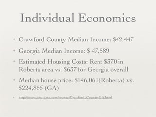 Individual Economics
✦   Crawford County Median Income: $42,447
✦   Georgia Median Income: $ 47,589
✦   Estimated Housing Costs: Rent $370 in
    Roberta area vs. $637 for Georgia overall
✦   Median house price: $146,061(Roberta) vs.
    $224,856 (GA)
✦   http://www.city-data.com/county/Crawford_County-GA.html
 