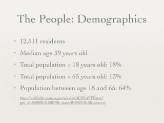 The People: Demographics
✦   12,511 residents
✦   Median age 39 years old
✦   Total population < 18 years old: 18%
✦   Total population > 65 years old: 13%
✦   Population between age 18 and 65: 64%
✦   http://factﬁnder.census.gov/servlet/ACSSAFFFacts?
    geo_id=05000US13079&_state=04000US13&pctxt=cr
 