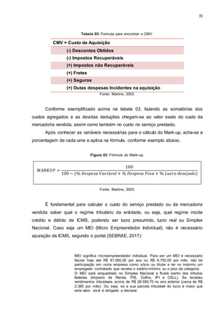 31
Tabela 03: Formula para encontrar o CMV.
CMV = Custo de Aquisição
(-) Descontos Obtidos
(-) Impostos Recuperáveis
(+) Impostos não Recuperáveis
(+) Fretes
(+) Seguros
(+) Outas despesas Incidentes na aquisição
Fonte: Martins, 2003.
Conforme exemplificado acima na tabela 03, fazendo as somatórias dos
custos agregados e as devidas deduções chegam-se ao valor exato do custo da
mercadoria vendida, assim como também no custo no serviço prestado.
Após conhecer as variáveis necessárias para o cálculo do Mark-up, acha-se a
porcentagem de cada uma e aplica na fórmula, conforme exemplo abaixo.
Figura 03: Fórmula do Mark-up.
Fonte: Martins, 2003.
É fundamental para calcular o custo do serviço prestado ou da mercadoria
vendida saber qual o regime tributário da entidade, ou seja, qual regime incide
crédito e débito de ICMS, podendo ser lucro presumido, lucro real ou Simples
Nacional. Caso seja um MEI (Micro Empreendedor Individual), não é necessário
apuração de ICMS, segundo o portal (SEBRAE, 2017):
MEI significa microempreendedor individual. Para ser um MEI é necessário
faturar hoje até R$ 81.000,00 por ano ou R$ 6.750,00 por mês, não ter
participação em outra empresa como sócio ou titular e ter no máximo um
empregado contratado que receba o salário-mínimo ou o piso da categoria.
O MEI será enquadrado no Simples Nacional e ficará isento dos tributos
federais (Imposto de Renda, PIS, Cofins, IPI e CSLL). Se recebeu
rendimentos tributáveis acima de R$ 28.559,70 no ano anterior (cerca de R$
2.380 por mês). Ou seja, se a sua parcela tributável do lucro é maior que
este valor, você é obrigado a declarar.
𝑀𝐴𝑅𝐾𝑈𝑃 =
100
100 − (% 𝐷𝑒𝑠𝑝𝑒𝑠𝑎 𝑉𝑎𝑟𝑖á𝑣𝑒𝑙 + % 𝐷𝑒𝑠𝑝𝑒𝑠𝑎 𝐹𝑖𝑥𝑎 + % 𝐿𝑢𝑐𝑟𝑜 𝑑𝑒𝑠𝑒𝑗𝑎𝑑𝑜)
 