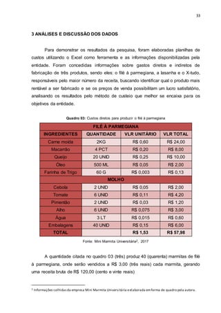 33
3 ANÁLISES E DISCUSSÃO DOS DADOS
Para demonstrar os resultados da pesquisa, foram elaboradas planilhas de
custos utilizando o Excel como ferramenta e as informações disponibilizadas pela
entidade. Foram concedidas informações sobre gastos diretos e indiretos de
fabricação de três produtos, sendo eles: o filé à parmegiana, a lasanha e o X-tudo,
responsáveis pelo maior número da receita, buscando identificar qual o produto mais
rentável a ser fabricado e se os preços de venda possibilitam um lucro satisfatório,
analisando os resultados pelo método de custeio que melhor se encaixa para os
objetivos da entidade.
Quadro 03: Custos diretos para produzir o filé à parmegiana
Fonte: Mini Marmita Universitária2, 2017
A quantidade citada no quadro 03 (três) produz 40 (quarenta) marmitas de filé
à parmegiana, onde serão vendidos a R$ 3,00 (três reais) cada marmita, gerando
uma receita bruta de R$ 120,00 (cento e vinte reais)
2 Informações colhidasda empresa Mini Marmita Universitária eelaborada emforma de quadro pela autora.
FILÉ À PARMEGIANA
INGREDIENTES QUANTIDADE VLR UNITÁRIO VLR TOTAL
Carne moída 2KG R$ 0,60 R$ 24,00
Macarrão 4 PCT R$ 0,20 R$ 8,00
Queijo 20 UNID R$ 0,25 R$ 10,00
Óleo 500 ML R$ 0,05 R$ 2,00
Farinha de Trigo 60 G R$ 0,003 R$ 0,13
MOLHO
Cebola 2 UNID R$ 0,05 R$ 2,00
Tomate 6 UNID R$ 0,11 R$ 4,20
Pimentão 2 UNID R$ 0,03 R$ 1,20
Alho 6 UNID R$ 0,075 R$ 3,00
Água 3 LT R$ 0,015 R$ 0,60
Embalagens 40 UNID R$ 0,15 R$ 6,00
TOTAL R$ 1,53 R$ 57,98
 