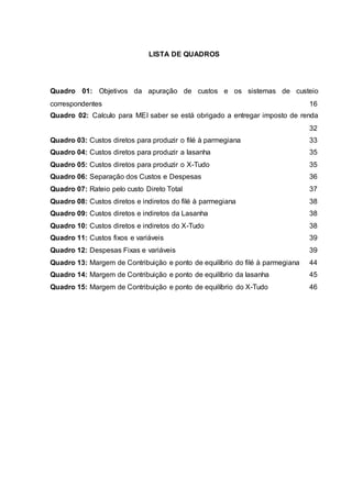 LISTA DE QUADROS
Quadro 01: Objetivos da apuração de custos e os sistemas de custeio
correspondentes 16
Quadro 02: Calculo para MEI saber se está obrigado a entregar imposto de renda
32
Quadro 03: Custos diretos para produzir o filé à parmegiana 33
Quadro 04: Custos diretos para produzir a lasanha 35
Quadro 05: Custos diretos para produzir o X-Tudo 35
Quadro 06: Separação dos Custos e Despesas 36
Quadro 07: Rateio pelo custo Direto Total 37
Quadro 08: Custos diretos e indiretos do filé à parmegiana 38
Quadro 09: Custos diretos e indiretos da Lasanha 38
Quadro 10: Custos diretos e indiretos do X-Tudo 38
Quadro 11: Custos fixos e variáveis 39
Quadro 12: Despesas Fixas e variáveis 39
Quadro 13: Margem de Contribuição e ponto de equilíbrio do filé à parmegiana 44
Quadro 14: Margem de Contribuição e ponto de equilíbrio da lasanha 45
Quadro 15: Margem de Contribuição e ponto de equilíbrio do X-Tudo 46
 