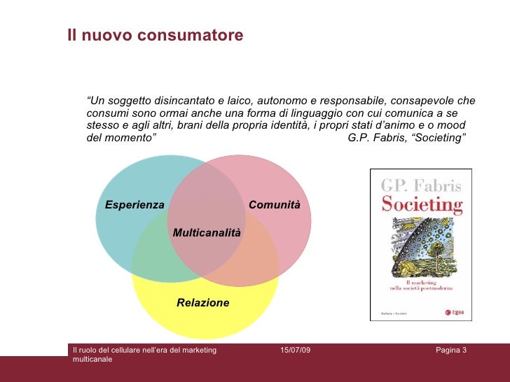 Mobile Marketing Dissertation Topics dissertation marketing mobile