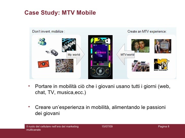 Television and advertising thesis statement picture