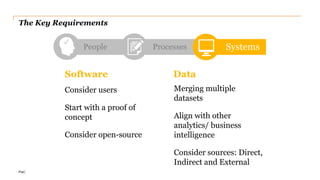 PwC
Software
Consider users
Start with a proof of
concept
Consider open-source
Data
Merging multiple
datasets
Align with other
analytics/ business
intelligence
Consider sources: Direct,
Indirect and External
The Key Requirements
People Processes SystemsPeople
 