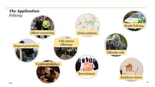 PwC
The Application
Policing
 