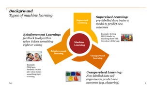 PwC
Background
Types of machine learning
9
Supervised Learning:
pre-labelled data trains a
model to predict new
outcomes
Example: Sorting
LEGO blocks by
matching them with
the colour of the bags
Unsupervised Learning:
Non-labelled data self
organises to predict new
outcomes (e.g. clustering)
Reinforcement Learning:
feedback to algorithm
when it does something
right or wrong
Example:
Child gets
feedback ‘on the
job’ when it does
something right
or wrong
 