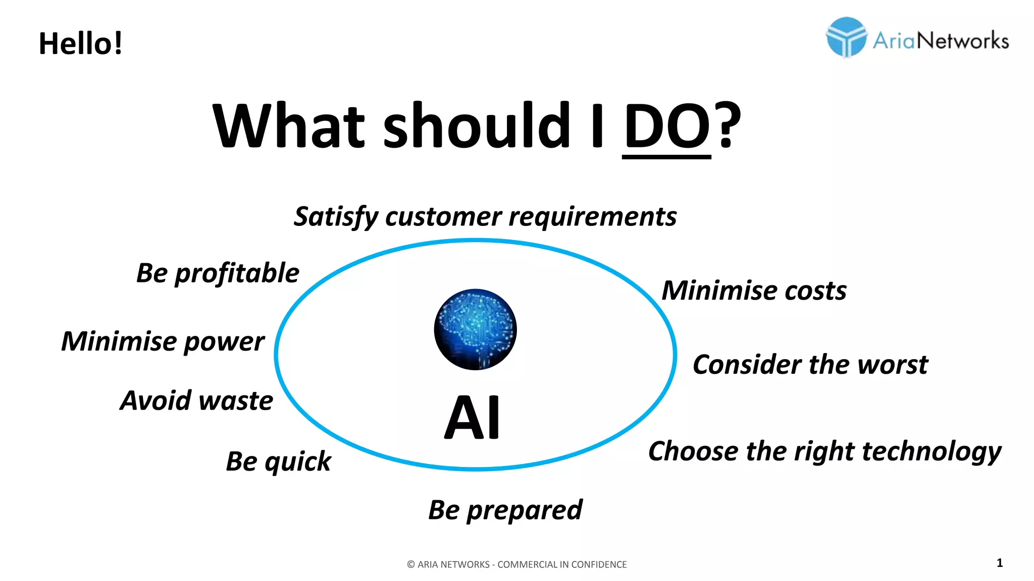 © ARIA NETWORKS - COMMERCIAL IN CONFIDENCE 1
Hello!
What should I DO?
AI
Be profitable
Satisfy customer requirements
Avoid waste
Minimise costs
Choose the right technologyBe quick
Consider the worst
Be prepared
Minimise power