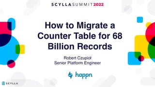 How to Migrate a
Counter Table for 68
Billion Records
Robert Czupioł
Senior Platform Engineer
YOUR COMPANY  
LOGO HERE
 