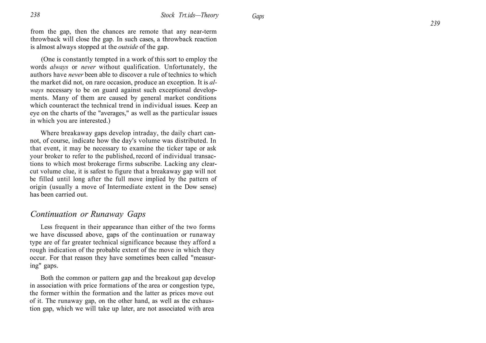 238 Stock Trt.ids—Theory Gaps
239
from the gap, then the chances are remote that any near-term
throwback will close the gap. In such cases, a throwback reaction
is almost always stopped at the outside of the gap.
(One is constantly tempted in a work of this sort to employ the
words always or never without qualification. Unfortunately, the
authors have never been able to discover a rule of technics to which
the market did not, on rare occasion, produce an exception. It is al-
ways necessary to be on guard against such exceptional develop-
ments. Many of them are caused by general market conditions
which counteract the technical trend in individual issues. Keep an
eye on the charts of the "averages," as well as the particular issues
in which you are interested.)
Where breakaway gaps develop intraday, the daily chart can-
not, of course, indicate how the day's volume was distributed. In
that event, it may be necessary to examine the ticker tape or ask
your broker to refer to the published, record of individual transac-
tions to which most brokerage firms subscribe. Lacking any clear-
cut volume clue, it is safest to figure that a breakaway gap will not
be filled until long after the full move implied by the pattern of
origin (usually a move of Intermediate extent in the Dow sense)
has been carried out.
Continuation or Runaway Gaps
Less frequent in their appearance than either of the two forms
we have discussed above, gaps of the continuation or runaway
type are of far greater technical significance because they afford a
rough indication of the probable extent of the move in which they
occur. For that reason they have sometimes been called "measur-
ing" gaps.
Both the common or pattern gap and the breakout gap develop
in association with price formations of the area or congestion type,
the former within the formation and the latter as prices move out
of it. The runaway gap, on the other hand, as well as the exhaus-
tion gap, which we will take up later, are not associated with area
 