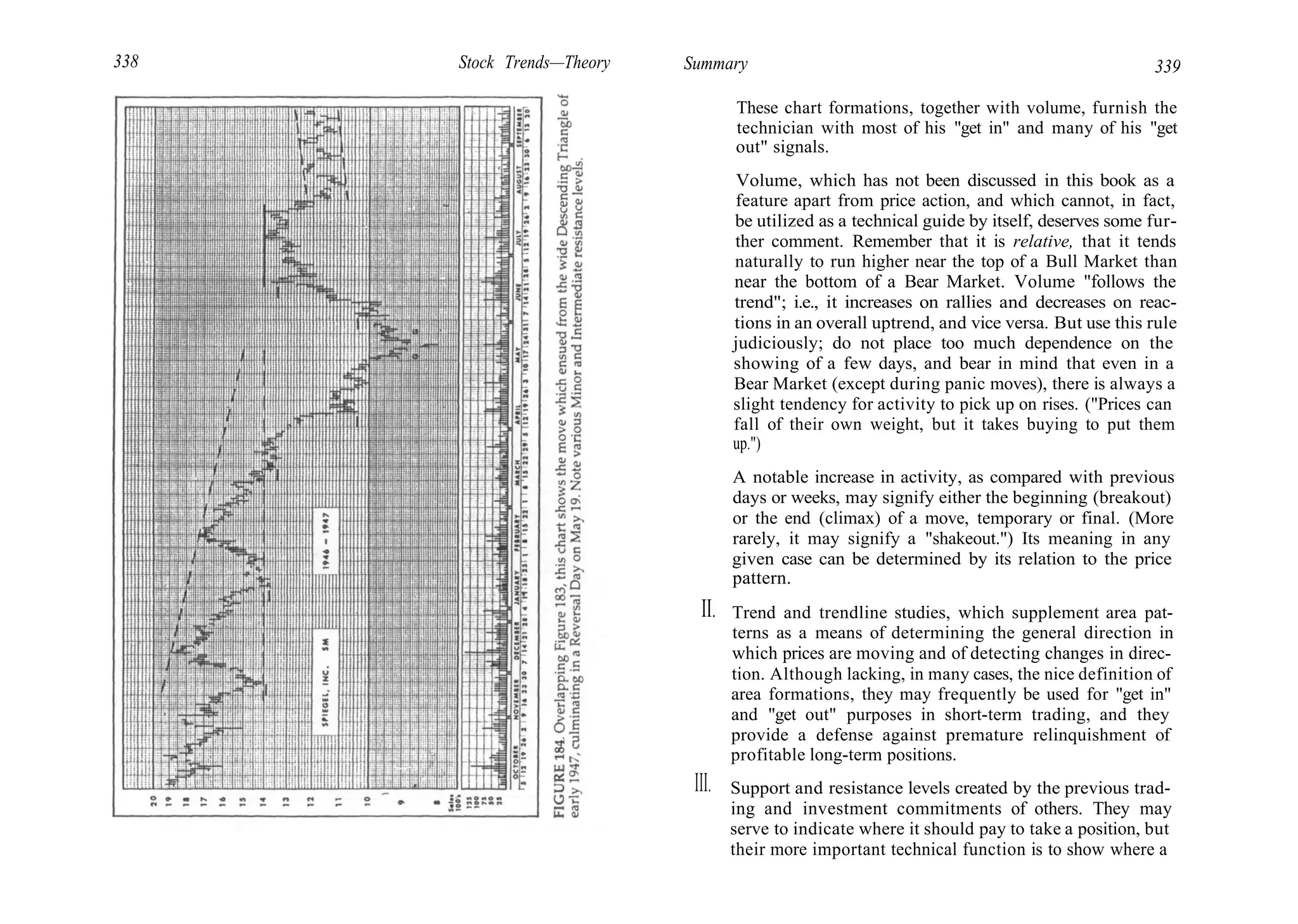 338 Stock Trends—Theory Summary 339
These chart formations, together with volume, furnish the
technician with most of his "get in" and many of his "get
out" signals.
Volume, which has not been discussed in this book as a
feature apart from price action, and which cannot, in fact,
be utilized as a technical guide by itself, deserves some fur-
ther comment. Remember that it is relative, that it tends
naturally to run higher near the top of a Bull Market than
near the bottom of a Bear Market. Volume "follows the
trend"; i.e., it increases on rallies and decreases on reac-
tions in an overall uptrend, and vice versa. But use this rule
judiciously; do not place too much dependence on the
showing of a few days, and bear in mind that even in a
Bear Market (except during panic moves), there is always a
slight tendency for activity to pick up on rises. ("Prices can
fall of their own weight, but it takes buying to put them
up.")
A notable increase in activity, as compared with previous
days or weeks, may signify either the beginning (breakout)
or the end (climax) of a move, temporary or final. (More
rarely, it may signify a "shakeout.") Its meaning in any
given case can be determined by its relation to the price
pattern.
Trend and trendline studies, which supplement area pat-
terns as a means of determining the general direction in
which prices are moving and of detecting changes in direc-
tion. Although lacking, in many cases, the nice definition of
area formations, they may frequently be used for "get in"
and "get out" purposes in short-term trading, and they
provide a defense against premature relinquishment of
profitable long-term positions.
Support and resistance levels created by the previous trad-
ing and investment commitments of others. They may
serve to indicate where it should pay to take a position, but
their more important technical function is to show where a
II.
III.
 