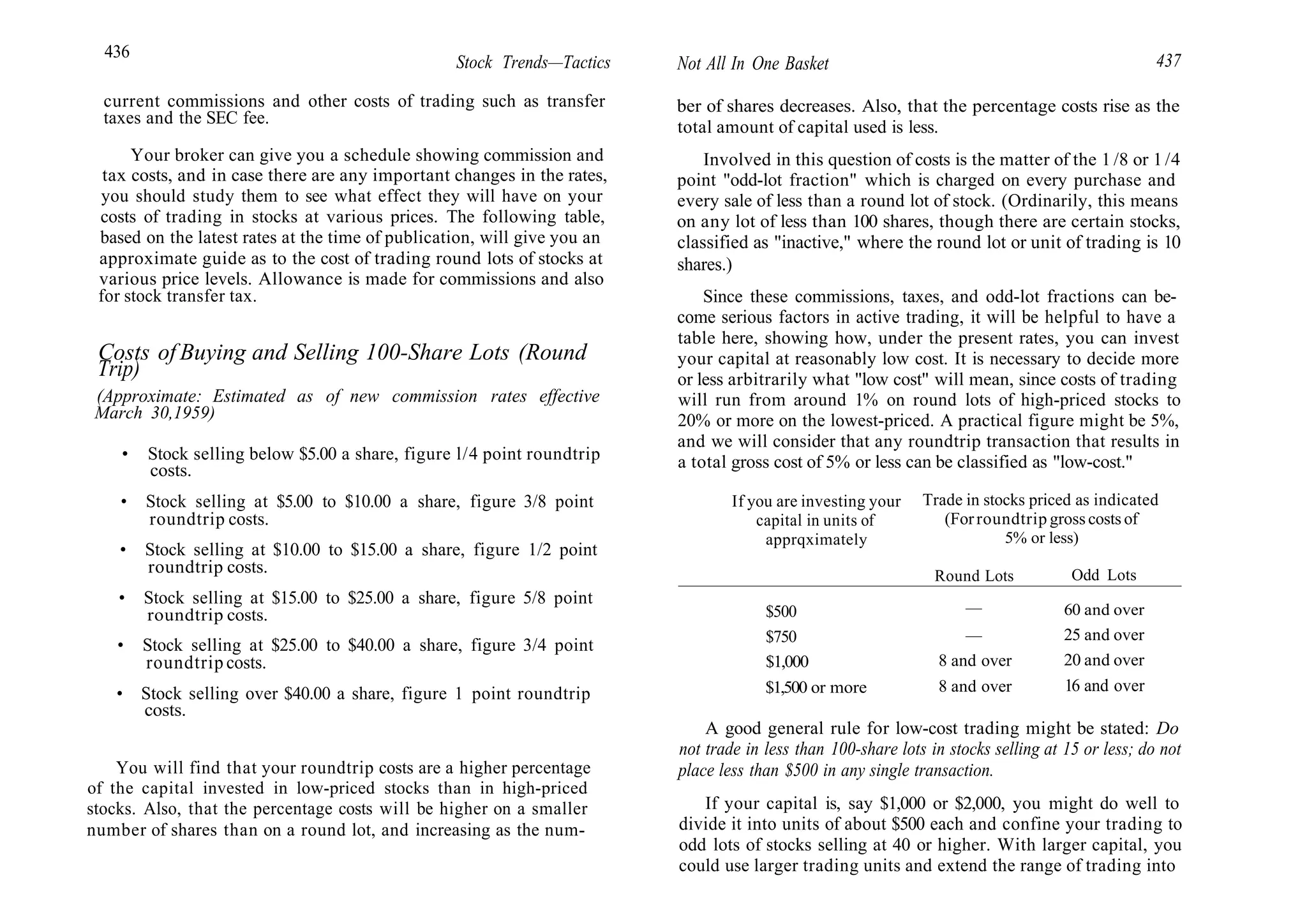 436
Stock Trends—Tactics Not All In One Basket 437
current commissions and other costs of trading such as transfer
taxes and the SEC fee.
Your broker can give you a schedule showing commission and
tax costs, and in case there are any important changes in the rates,
you should study them to see what effect they will have on your
costs of trading in stocks at various prices. The following table,
based on the latest rates at the time of publication, will give you an
approximate guide as to the cost of trading round lots of stocks at
various price levels. Allowance is made for commissions and also
for stock transfer tax.
Costs of Buying and Selling 100-Share Lots (Round
Trip)
(Approximate: Estimated as of new commission rates effective
March 30,1959)
• Stock selling below $5.00 a share, figure l/4 point roundtrip
costs.
• Stock selling at $5.00 to $10.00 a share, figure 3/8 point
roundtrip costs.
• Stock selling at $10.00 to $15.00 a share, figure 1/2 point
roundtrip costs.
• Stock selling at $15.00 to $25.00 a share, figure 5/8 point
roundtrip costs.
• Stock selling at $25.00 to $40.00 a share, figure 3/4 point
roundtrip costs.
• Stock selling over $40.00 a share, figure 1 point roundtrip
costs.
You will find that your roundtrip costs are a higher percentage
of the capital invested in low-priced stocks than in high-priced
stocks. Also, that the percentage costs will be higher on a smaller
number of shares than on a round lot, and increasing as the num-
ber of shares decreases. Also, that the percentage costs rise as the
total amount of capital used is less.
Involved in this question of costs is the matter of the 1 /8 or 1/4
point "odd-lot fraction" which is charged on every purchase and
every sale of less than a round lot of stock. (Ordinarily, this means
on any lot of less than 100 shares, though there are certain stocks,
classified as "inactive," where the round lot or unit of trading is 10
shares.)
Since these commissions, taxes, and odd-lot fractions can be-
come serious factors in active trading, it will be helpful to have a
table here, showing how, under the present rates, you can invest
your capital at reasonably low cost. It is necessary to decide more
or less arbitrarily what "low cost" will mean, since costs of trading
will run from around 1% on round lots of high-priced stocks to
20% or more on the lowest-priced. A practical figure might be 5%,
and we will consider that any roundtrip transaction that results in
a total gross cost of 5% or less can be classified as "low-cost."
If you are investing your
capital in units of
apprqximately
Trade in stocks priced as indicated
(Forroundtrip gross costs of
5% or less)
Round Lots Odd Lots
$500
$750
$1,000
$1,500 or more
—
—
8 and over
8 and over
60 and over
25 and over
20 and over
16 and over
A good general rule for low-cost trading might be stated: Do
not trade in less than 100-share lots in stocks selling at 15 or less; do not
place less than $500 in any single transaction.
If your capital is, say $1,000 or $2,000, you might do well to
divide it into units of about $500 each and confine your trading to
odd lots of stocks selling at 40 or higher. With larger capital, you
could use larger trading units and extend the range of trading into
 
