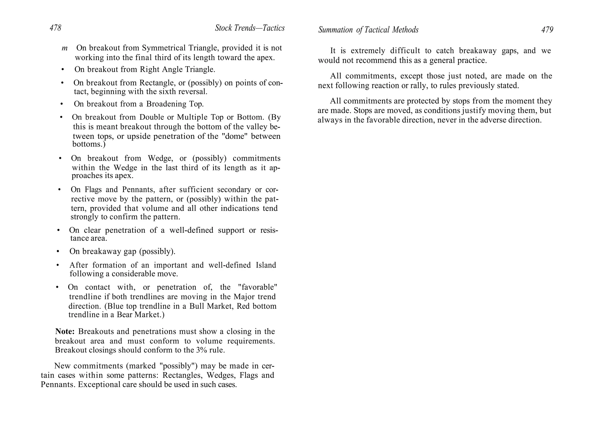 478 Stock Trends—Tactics
m On breakout from Symmetrical Triangle, provided it is not
working into the final third of its length toward the apex.
• On breakout from Right Angle Triangle.
• On breakout from Rectangle, or (possibly) on points of con-
tact, beginning with the sixth reversal.
• On breakout from a Broadening Top.
• On breakout from Double or Multiple Top or Bottom. (By
this is meant breakout through the bottom of the valley be-
tween tops, or upside penetration of the "dome" between
bottoms.)
• On breakout from Wedge, or (possibly) commitments
within the Wedge in the last third of its length as it ap-
proaches its apex.
• On Flags and Pennants, after sufficient secondary or cor-
rective move by the pattern, or (possibly) within the pat-
tern, provided that volume and all other indications tend
strongly to confirm the pattern.
• On clear penetration of a well-defined support or resis-
tance area.
• On breakaway gap (possibly).
• After formation of an important and well-defined Island
following a considerable move.
• On contact with, or penetration of, the "favorable"
trendline if both trendlines are moving in the Major trend
direction. (Blue top trendline in a Bull Market, Red bottom
trendline in a Bear Market.)
Note: Breakouts and penetrations must show a closing in the
breakout area and must conform to volume requirements.
Breakout closings should conform to the 3% rule.
New commitments (marked "possibly") may be made in cer-
tain cases within some patterns: Rectangles, Wedges, Flags and
Pennants. Exceptional care should be used in such cases.
Summation of Tactical Methods 479
It is extremely difficult to catch breakaway gaps, and we
would not recommend this as a general practice.
All commitments, except those just noted, are made on the
next following reaction or rally, to rules previously stated.
All commitments are protected by stops from the moment they
are made. Stops are moved, as conditions justify moving them, but
always in the favorable direction, never in the adverse direction.
 