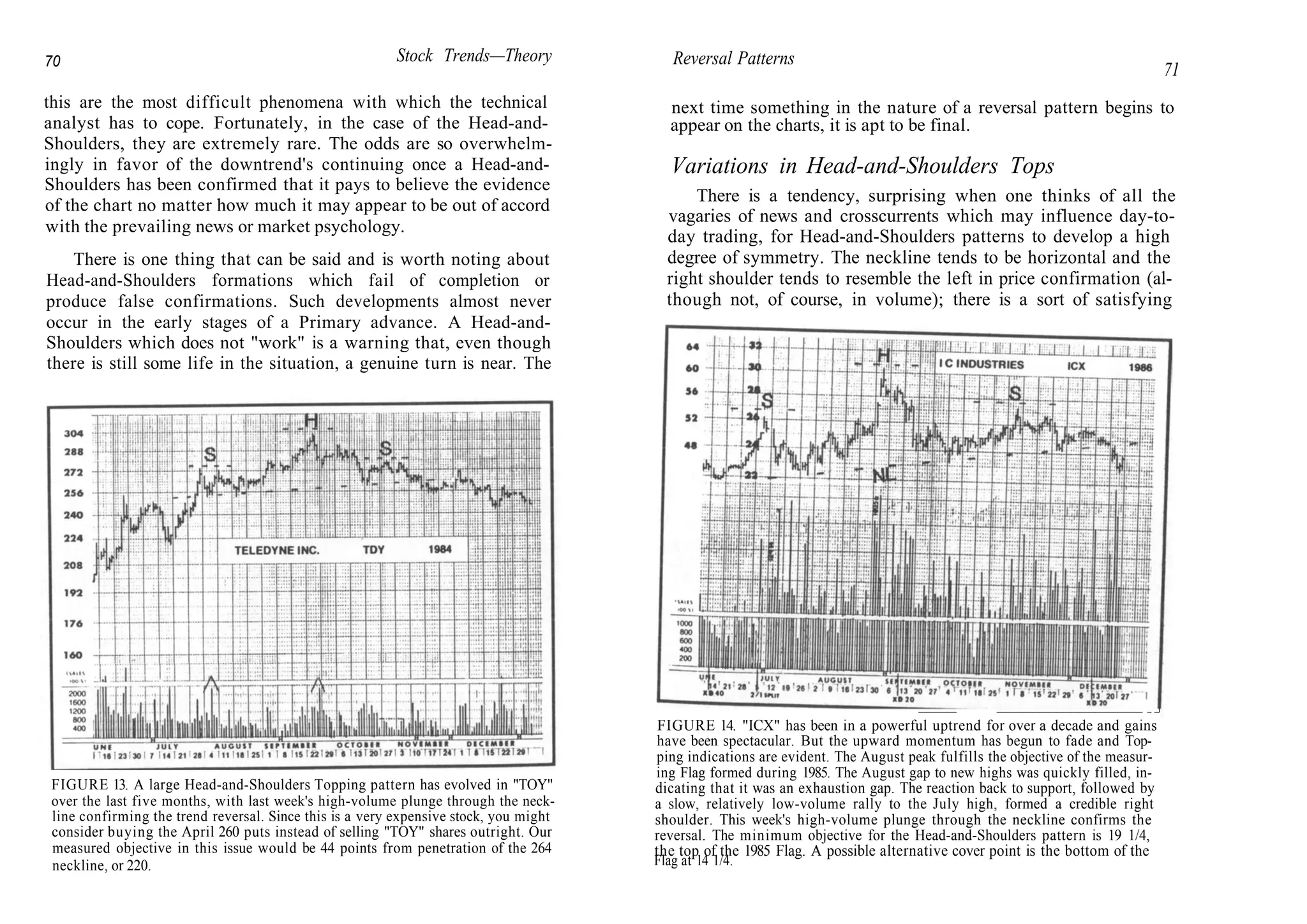70 Stock Trends—Theory
this are the most difficult phenomena with which the technical
analyst has to cope. Fortunately, in the case of the Head-and-
Shoulders, they are extremely rare. The odds are so overwhelm-
ingly in favor of the downtrend's continuing once a Head-and-
Shoulders has been confirmed that it pays to believe the evidence
of the chart no matter how much it may appear to be out of accord
with the prevailing news or market psychology.
There is one thing that can be said and is worth noting about
Head-and-Shoulders formations which fail of completion or
produce false confirmations. Such developments almost never
occur in the early stages of a Primary advance. A Head-and-
Shoulders which does not "work" is a warning that, even though
there is still some life in the situation, a genuine turn is near. The
FIGURE 13. A large Head-and-Shoulders Topping pattern has evolved in "TOY"
over the last five months, with last week's high-volume plunge through the neck-
line confirming the trend reversal. Since this is a very expensive stock, you might
consider buying the April 260 puts instead of selling "TOY" shares outright. Our
measured objective in this issue would be 44 points from penetration of the 264
neckline, or 220.
Reversal Patterns
71
next time something in the nature of a reversal pattern begins to
appear on the charts, it is apt to be final.
Variations in Head-and-Shoulders Tops
There is a tendency, surprising when one thinks of all the
vagaries of news and crosscurrents which may influence day-to-
day trading, for Head-and-Shoulders patterns to develop a high
degree of symmetry. The neckline tends to be horizontal and the
right shoulder tends to resemble the left in price confirmation (al-
though not, of course, in volume); there is a sort of satisfying
_________ __________________________________ _ _j
FIGURE 14. "ICX" has been in a powerful uptrend for over a decade and gains
have been spectacular. But the upward momentum has begun to fade and Top-
ping indications are evident. The August peak fulfills the objective of the measur-
ing Flag formed during 1985. The August gap to new highs was quickly filled, in-
dicating that it was an exhaustion gap. The reaction back to support, followed by
a slow, relatively low-volume rally to the July high, formed a credible right
shoulder. This week's high-volume plunge through the neckline confirms the
reversal. The minimum objective for the Head-and-Shoulders pattern is 19 1/4,
the top of the 1985 Flag. A possible alternative cover point is the bottom of the
Flag at 14 1/4.
 