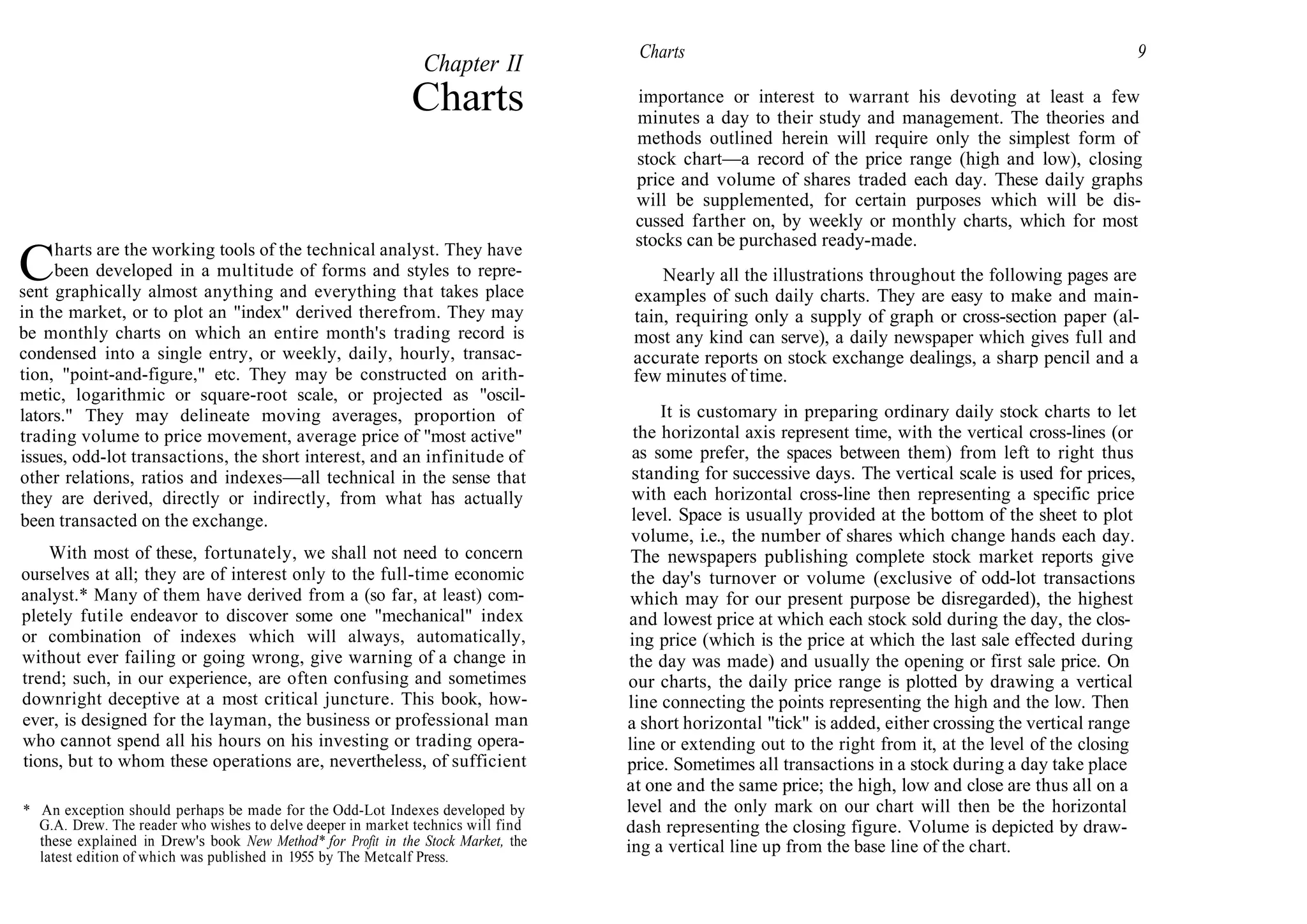 Chapter II
Charts
Charts are the working tools of the technical analyst. They have
been developed in a multitude of forms and styles to repre-
sent graphically almost anything and everything that takes place
in the market, or to plot an "index" derived therefrom. They may
be monthly charts on which an entire month's trading record is
condensed into a single entry, or weekly, daily, hourly, transac-
tion, "point-and-figure," etc. They may be constructed on arith-
metic, logarithmic or square-root scale, or projected as "oscil-
lators." They may delineate moving averages, proportion of
trading volume to price movement, average price of "most active"
issues, odd-lot transactions, the short interest, and an infinitude of
other relations, ratios and indexes—all technical in the sense that
they are derived, directly or indirectly, from what has actually
been transacted on the exchange.
With most of these, fortunately, we shall not need to concern
ourselves at all; they are of interest only to the full-time economic
analyst.* Many of them have derived from a (so far, at least) com-
pletely futile endeavor to discover some one "mechanical" index
or combination of indexes which will always, automatically,
without ever failing or going wrong, give warning of a change in
trend; such, in our experience, are often confusing and sometimes
downright deceptive at a most critical juncture. This book, how-
ever, is designed for the layman, the business or professional man
who cannot spend all his hours on his investing or trading opera-
tions, but to whom these operations are, nevertheless, of sufficient
* An exception should perhaps be made for the Odd-Lot Indexes developed by
G.A. Drew. The reader who wishes to delve deeper in market technics will find
these explained in Drew's book New Method* for Profit in the Stock Market, the
latest edition of which was published in 1955 by The Metcalf Press.
Charts 9
importance or interest to warrant his devoting at least a few
minutes a day to their study and management. The theories and
methods outlined herein will require only the simplest form of
stock chart—a record of the price range (high and low), closing
price and volume of shares traded each day. These daily graphs
will be supplemented, for certain purposes which will be dis-
cussed farther on, by weekly or monthly charts, which for most
stocks can be purchased ready-made.
Nearly all the illustrations throughout the following pages are
examples of such daily charts. They are easy to make and main-
tain, requiring only a supply of graph or cross-section paper (al-
most any kind can serve), a daily newspaper which gives full and
accurate reports on stock exchange dealings, a sharp pencil and a
few minutes of time.
It is customary in preparing ordinary daily stock charts to let
the horizontal axis represent time, with the vertical cross-lines (or
as some prefer, the spaces between them) from left to right thus
standing for successive days. The vertical scale is used for prices,
with each horizontal cross-line then representing a specific price
level. Space is usually provided at the bottom of the sheet to plot
volume, i.e., the number of shares which change hands each day.
The newspapers publishing complete stock market reports give
the day's turnover or volume (exclusive of odd-lot transactions
which may for our present purpose be disregarded), the highest
and lowest price at which each stock sold during the day, the clos-
ing price (which is the price at which the last sale effected during
the day was made) and usually the opening or first sale price. On
our charts, the daily price range is plotted by drawing a vertical
line connecting the points representing the high and the low. Then
a short horizontal "tick" is added, either crossing the vertical range
line or extending out to the right from it, at the level of the closing
price. Sometimes all transactions in a stock during a day take place
at one and the same price; the high, low and close are thus all on a
level and the only mark on our chart will then be the horizontal
dash representing the closing figure. Volume is depicted by draw-
ing a vertical line up from the base line of the chart.
 