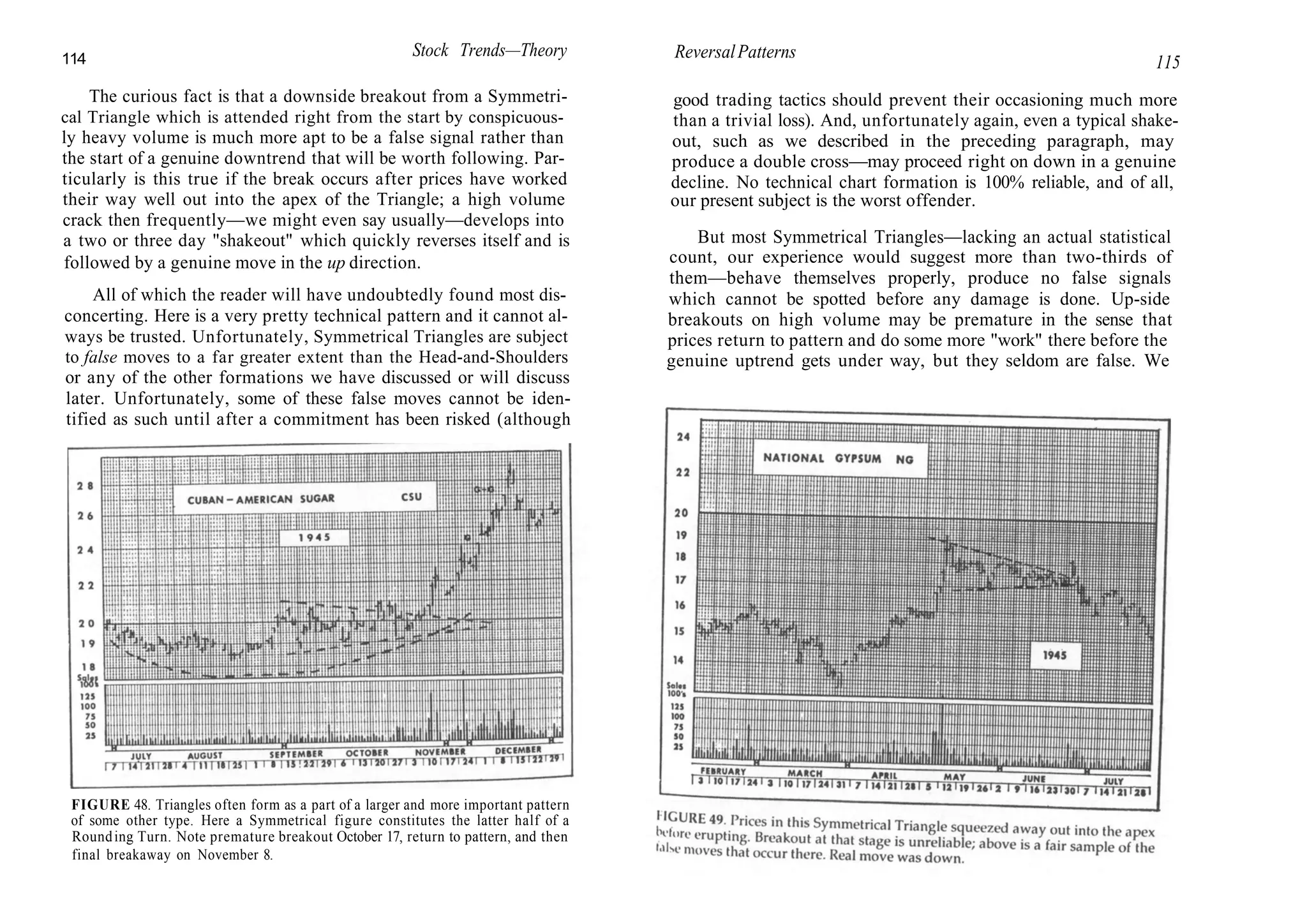 114
Stock Trends—Theory
The curious fact is that a downside breakout from a Symmetri-
cal Triangle which is attended right from the start by conspicuous-
ly heavy volume is much more apt to be a false signal rather than
the start of a genuine downtrend that will be worth following. Par-
ticularly is this true if the break occurs after prices have worked
their way well out into the apex of the Triangle; a high volume
crack then frequently—we might even say usually—develops into
a two or three day "shakeout" which quickly reverses itself and is
followed by a genuine move in the up direction.
All of which the reader will have undoubtedly found most dis-
concerting. Here is a very pretty technical pattern and it cannot al-
ways be trusted. Unfortunately, Symmetrical Triangles are subject
to false moves to a far greater extent than the Head-and-Shoulders
or any of the other formations we have discussed or will discuss
later. Unfortunately, some of these false moves cannot be iden-
tified as such until after a commitment has been risked (although
FIGURE 48. Triangles often form as a part of a larger and more important pattern
of some other type. Here a Symmetrical figure constitutes the latter half of a
Rounding Turn. Note premature breakout October 17, return to pattern, and then
final breakaway on November 8.
ReversalPatterns
115
good trading tactics should prevent their occasioning much more
than a trivial loss). And, unfortunately again, even a typical shake-
out, such as we described in the preceding paragraph, may
produce a double cross—may proceed right on down in a genuine
decline. No technical chart formation is 100% reliable, and of all,
our present subject is the worst offender.
But most Symmetrical Triangles—lacking an actual statistical
count, our experience would suggest more than two-thirds of
them—behave themselves properly, produce no false signals
which cannot be spotted before any damage is done. Up-side
breakouts on high volume may be premature in the sense that
prices return to pattern and do some more "work" there before the
genuine uptrend gets under way, but they seldom are false. We
 