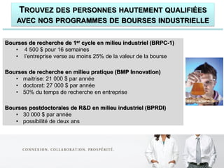 TROUVEZ DES PERSONNES HAUTEMENT QUALIFIÉES
    AVEC NOS PROGRAMMES DE BOURSES INDUSTRIELLE


Bourses de recherche de 1er cycle en milieu industriel (BRPC-1)
   • 4 500 $ pour 16 semaines
   • l’entreprise verse au moins 25% de la valeur de la bourse

Bourses de recherche en milieu pratique (BMP Innovation)
   • maitrise: 21 000 $ par année
   • doctorat: 27 000 $ par année
   • 50% du temps de recherche en entreprise

Bourses postdoctorales de R&D en milieu industriel (BPRDI)
   • 30 000 $ par année
   • possibilité de deux ans
 