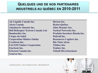 QUELQUES UNS DE NOS PARTENAIRES
      INDUSTRIELS AU QUÉBEC EN 2010-2011



Air Liquide Canada Inc.               Hortau Inc.
Alcoa Canada                          Hydro-Québec
Aluminerie Alouette Inc.              John Meunier Inc.
Bell Helicopter Textron Canada Ltd.   Norleaf Networks Inc.
Bombardier Inc.                       Produits forestiers Résolu Inc.
Cirque du Soleil                      Pultrall Inc.
Corporation Minière Osisko            Ressources Cogitore Inc.
Creaform Inc.                         Rio Tinto Alcan
EACOM Timber Corporation              Télébec ltée
Enerkem Inc.                          Tembec Inc.
Ericsson Canada Inc.                  Ubisoft Divertissement
Genivar Inc.
 