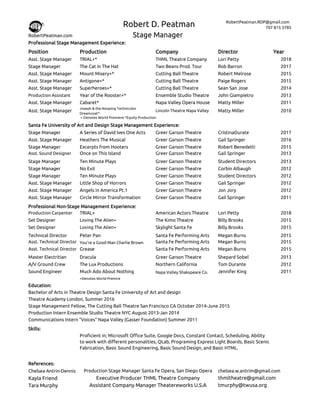 RobertPeatman.com
Professional Stage Management Experience:
Position Production Company Director Year
Asst. Stage Manager TRIAL+* THML Theatre Company Lori Petty 2018
Stage Manager The Cat in The Hat Two Beans Prod. Tour Rob Barron 2017
Asst. Stage Manager Mount Misery+* Cutting Ball Theatre Robert Melrose 2015
Asst. Stage Manager Antigone+* Cutting Ball Theatre Paige Rogers 2015
Asst. Stage Manager Superheroes+* Cutting Ball Theatre Sean San Jose 2014
Production Assistant Year of the Rooster+* Ensemble Studio Theatre John Giampietro 2013
Asst. Stage Manager Cabaret* Napa Valley Opera House Matty Miller 2011
Asst. Stage Manager
Joseph & the Amazing Technicolor
Dreamcoat*
Lincoln Theatre Napa Valley Matty Miller 2010
+ Denotes World Premiere *Equity Production
Santa Fe University of Art and Design Stage Management Experience:
Stage Manager A Series of David Ives One Acts Greer Garson Theatre CristinaDurate 2017
Asst. Stage Manager Heathers The Musical Greer Garson Theatre Gail Springer 2016
Stage Manager Excerpts from Hooters Greer Garson Theatre Robert Benedetti 2015
Asst. Sound Designer Once on This Island Greer Garson Theatre Gail Springer 2013
Stage Manager Ten Minute Plays Greer Garson Theatre Student Directors 2013
Stage Manager No Exit Greer Garson Theatre Corbin Albaugh 2012
Stage Manager Ten Minute Plays Greer Garson Theatre Student Directors 2012
Asst. Stage Manager Little Shop of Horrors Greer Garson Theatre Gail Springer 2012
Asst. Stage Manager Angels in America Pt.1 Greer Garson Theatre Jon Jory 2012
Asst. Stage Manager Circle Mirror Transformation Greer Garson Theatre Gail Springer 2011
Professional Non-Stage Management Experience:
Production Carpenter TRIAL+ American Actors Theatre Lori Petty 2018
Set Designer Loving The Alien+ The Kimo Theatre Billy Brooks 2015
Set Designer Loving The Alien+ Skylight Santa Fe Billy Brooks 2015
Technical Director Peter Pan Santa Fe Performing Arts Megan Burns 2015
Asst. Technical Director You're a Good Man Charlie Brown Santa Fe Performing Arts Megan Burns 2015
Asst. Technical Director Grease Santa Fe Performing Arts Megan Burns 2015
Master Electritian Dracula Greer Garson Theatre Shepard Sobel 2013
A/V Ground Crew The Lux Productions Northern California Tom Durante 2012
Sound Engineer Much Ado About Nothing Napa Valley Shakspeare Co. Jennifer King 2011
+Denotes World Premire
Education:
Bachelor of Arts in Theatre Design Santa Fe University of Art and design
Theatre Academy London, Summer 2016
Stage Management Fellow, The Cutting Ball Theatre San Francisco CA October 2014-June 2015
Production Intern Ensemble Studio Theatre NYC August 2013-Jan 2014
Communications Intern “Voices” Napa Valley (Gasser Foundation) Summer 2011
Skills:
References:
Chelsea Antrin-Dennis
Kayla Friend thmltheatre@gmail.com
Tara Murphy
Production Stage Manager Santa Fe Opera, San Diego Opera
Executive Producer THML Theatre Company
Assistant Company Manager Theatereworks U.S.A
chelsea.w.antrim@gmail.com
tmurphy@twusa.org
Proficient in; Microsoft Office Suite, Google Docs, Constant Contact, Scheduling, Ability
to work with different personalities, QLab, Programing Express Light Boards, Basic Scenic
Fabrication, Basic Sound Engineering, Basic Sound Design, and Basic HTML.
Robert D. Peatman
Stage Manager
RobertPeatman.RDP@gmail.com
707 815 3785
 