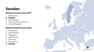 Sweden
Global Innovation Index 2017
1. Switzerland
2. Sweden
3. Netherlands
4. United States of America
5. United Kingdom
...