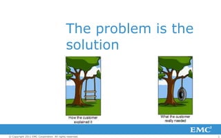 The problem is the
                                            solution




© Copyright 2011 EMC Corporation. All rights reserved.           1
 
