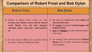 Comparison of Robert Frost and Bob Dylan
Robert Frost Bob Dylan
❏ Themes of Robert Frost’s poems are like,
Everyday Life ,Human contect with the natural
world, Human Love and their Struggles
,Mortality, Nature , Rural Life , Self-realization
etc.
❏ He wrote mostly in Blank verse, and also he liked
the rhyme scheme of ABAB and ABAC.
❏ His songs are rooted in the rich tradition of
American folk music.
➔ His Lyrics incorporated social Struggles and
Political Protest.
➔ Love and Religion are other important themes
in his songs.
❏ His writing is often characterized by Refined
Rhymes and it's paints surprising something
surreal imagery.
 