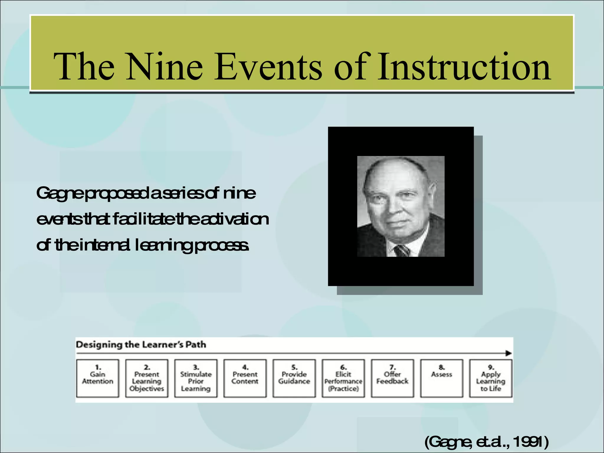 The Nine Events of Instruction Gagne proposed a series of nine  events that facilitate the activation  of the internal learning process. (Gagne, et.al., 1991) 