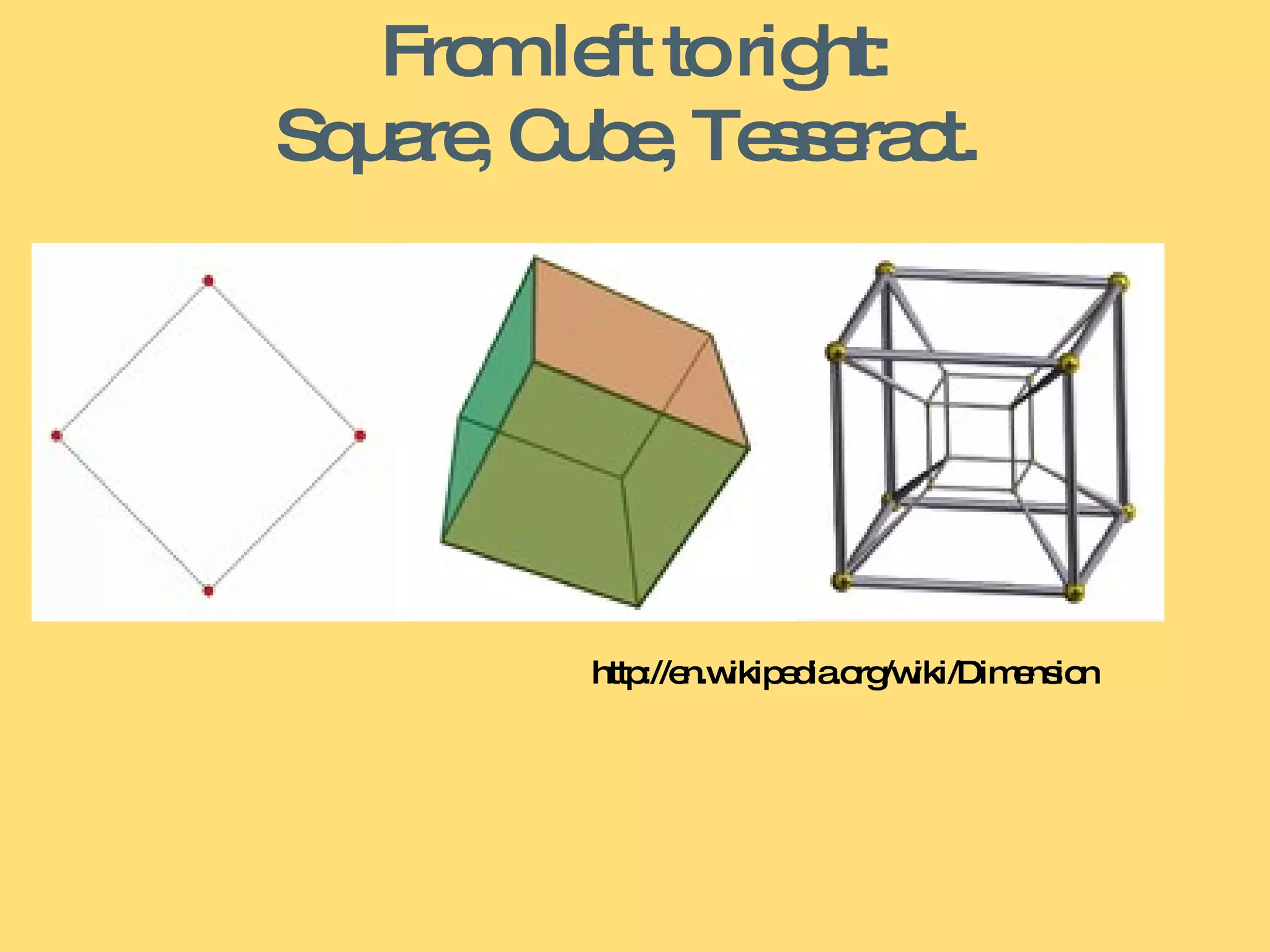 From left to right: Square, Cube, Tesseract.  http://en.wikipedia.org/wiki/Dimension 