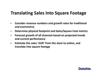 Translating Sales Into Square Footage
   Consider revenue numbers and growth rates for traditional 
    and ecommerce
   Determine physical footprint and Sales/Square Foot metrics
   Forecast growth of all channels based on projected trends 
    and current performance
   Estimate the sales ‘shift’ from the store to online, and 
    translate into square footage 
 