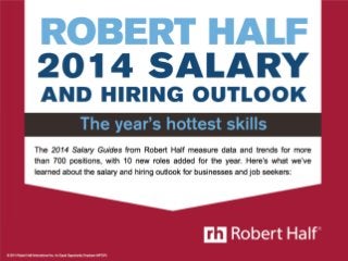 The Year’s Hottest Skills: 2014 Salary and Hiring Trends