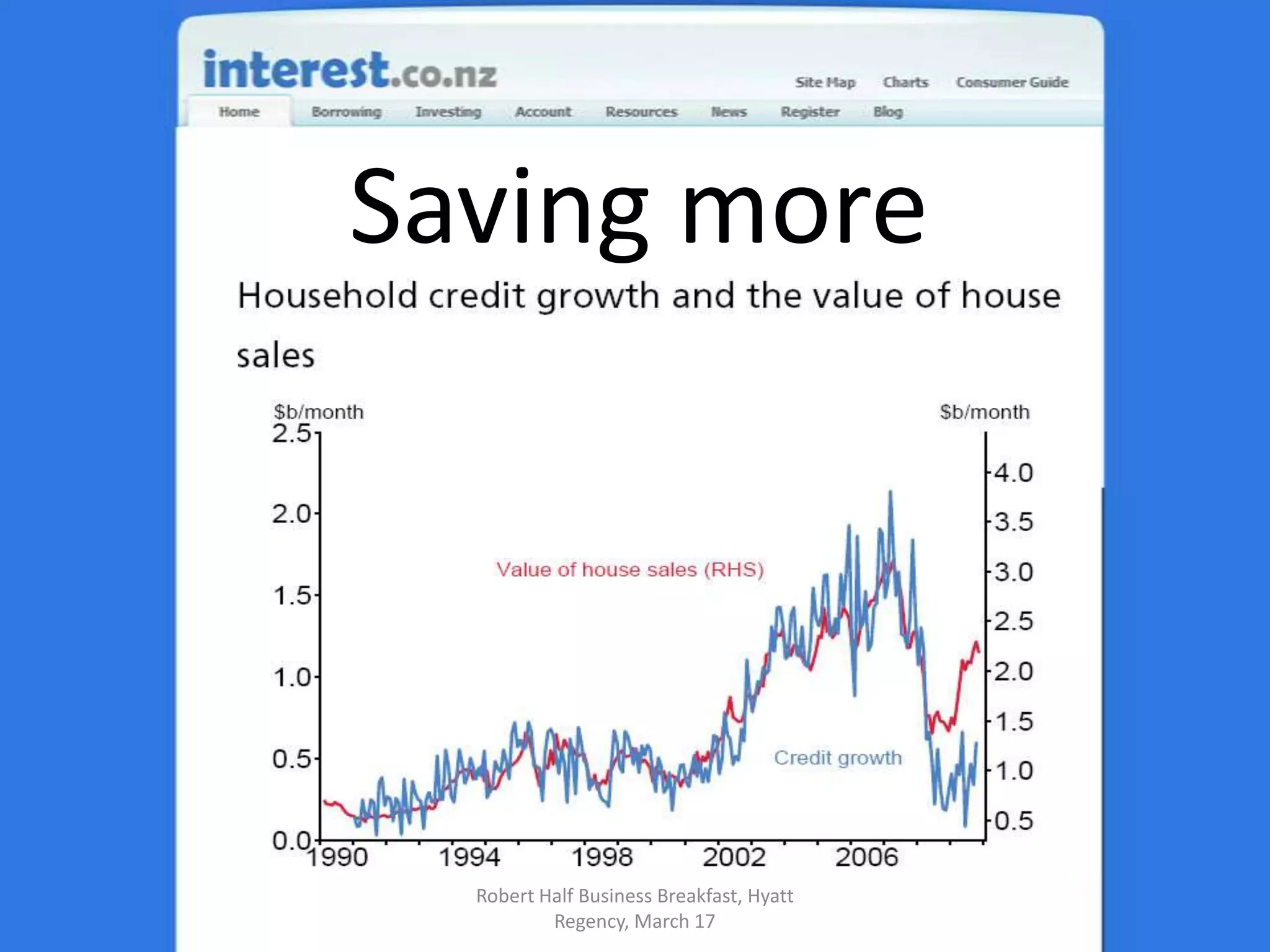 Saving moreRobert Half Business Breakfast, Hyatt Regency, March 17
