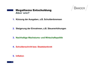 Megathema Entschuldung
       Aber wie?

    1. Kürzung der Ausgaben, z.B. Schuldenbremsen



    2. Steigerung der Einnahmen, z.B. Steuererhöhungen



    3. Nachhaltige Wachstums- und Wirtschaftspolitik



    4. Schuldenschnitt bzw. Staatsbankrott



    5. Inflation

3
 