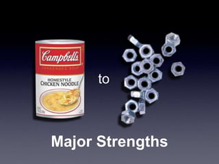 Major Strengths
to
 