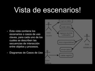 Vista de escenarios!
• Esta vista contiene los
escenarios o casos de uso
claves, para cada uno de los
cuales se describen las
secuencias de interacción
entre objetos y procesos.
• Diagramas de Casos de Uso
 