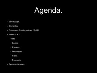 Agenda.
• Introducción.
• Elementos.
• Propuestas Arquitectónicas. [1] - [2]
• Modelo 4 + 1.
• Vista
• Logica.
• Proceso.
• Despliegue.
• Física.
• Escenario.
• Recomendaciones.
 