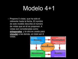 Modelo 4+1
• Propone 5 vistas, que ha sido el
referente hasta la fecha. El nombre
de este modelo describe el número
de vistas que en él se proponen, 4
vistas son consideradas como
ortogonales, y la otra es usada para
vincular a las demás, en total son 5
vistas.
 