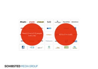 Reach 8 out of 10 people
every day
40 % of the traffic