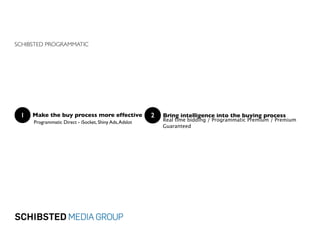 SCHIBSTED PROGRAMMATIC
Make the buy process more effective1 Bring intelligence into the buying process2
Programmatic Direct - iSocket, Shiny Ads,Adslot Real time bidding / Programmatic Premium / Premium
Guaranteed