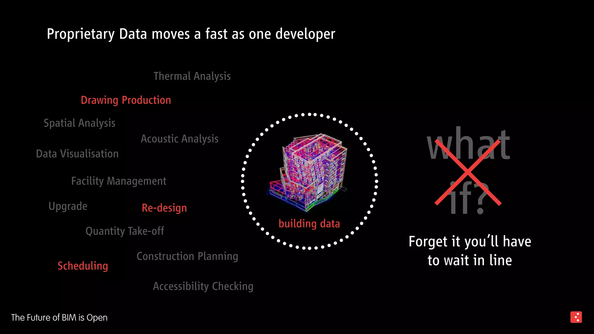 building data
Thermal Analysis
what
if?
Acoustic Analysis
Upgrade Re-design
Scheduling
Construction Planning
Drawing Production
Facility Management
Spatial Analysis
Data Visualisation
Accessibility Checking
Quantity Take-off
The Future of BIM is Open
Proprietary Data moves a fast as one developer
Forget it you’ll have
to wait in line
 