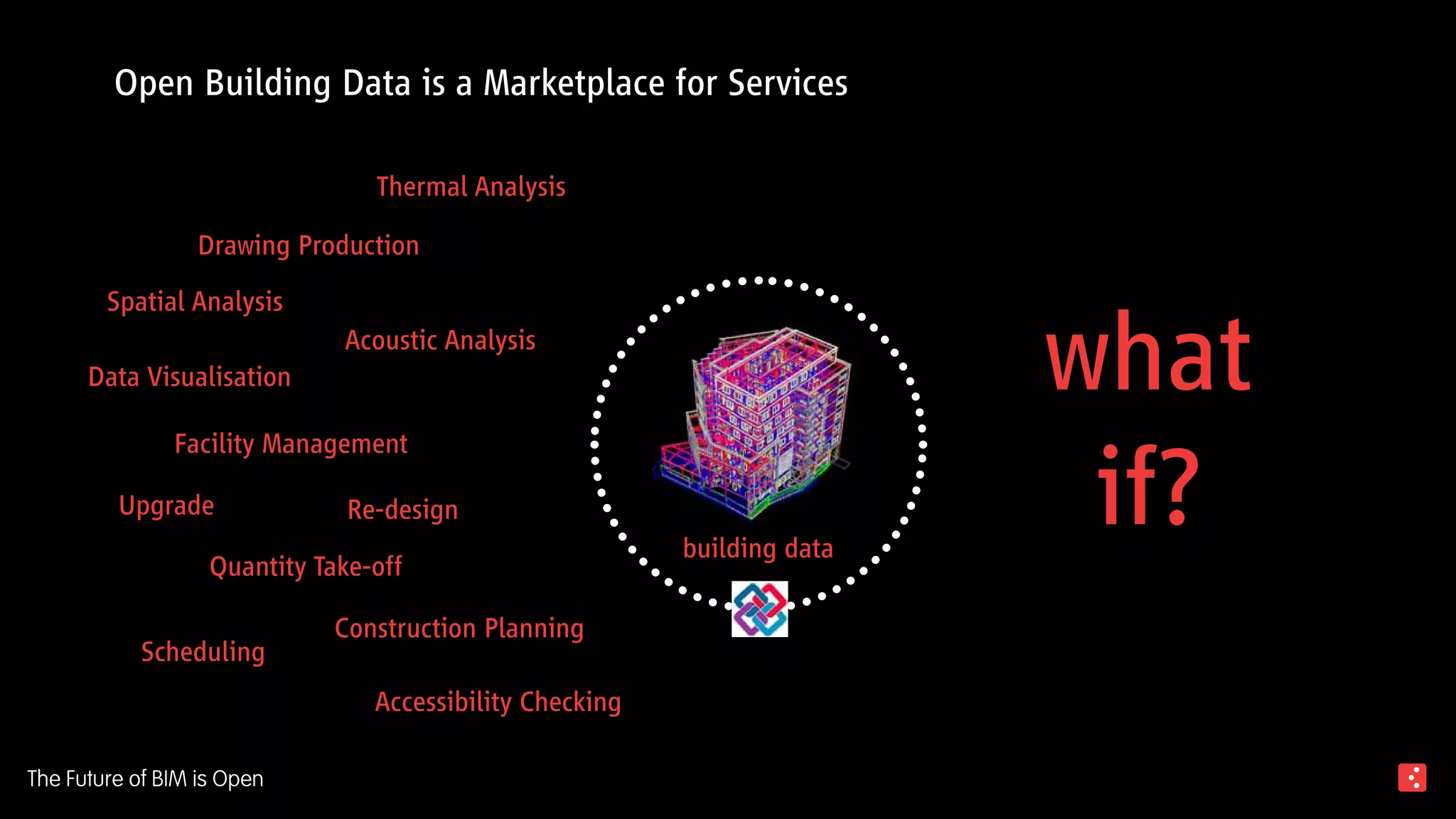 building data
Thermal Analysis
what
if?
Acoustic Analysis
Upgrade Re-design
Scheduling
Construction Planning
Drawing Production
Facility Management
Spatial Analysis
Data Visualisation
Accessibility Checking
Quantity Take-off
The Future of BIM is Open
Open Building Data is a Marketplace for Services
 