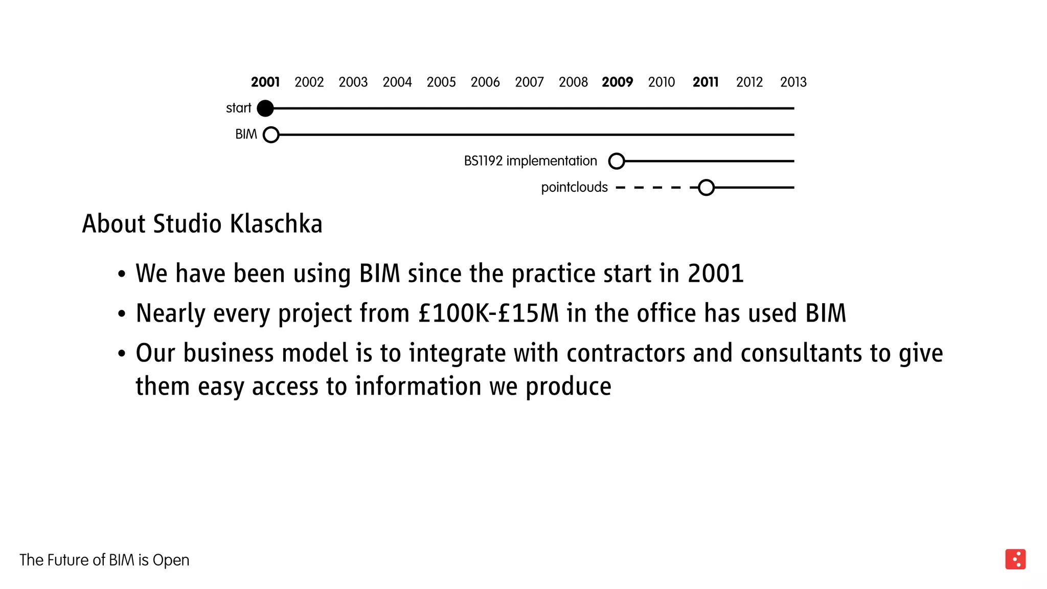 About Studio Klaschka
We have been using BIM since the practice start in 2001•	
Nearly every project from £100K-£15M in the office has used BIM•	
Our business model is to integrate with contractors and consultants to give•	
them easy access to information we produce
2001 2002 2003 2004 2005 2006 2007 2008 2009 2010 2011 2012 2013
start
BIM
BS1192 implementation
pointclouds
The Future of BIM is Open
 
