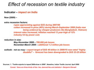 Effect of recession on textile industry  Sources: 1. “Textile exports to repeat 2008-show in 2009”, Newsline, Indian Texti...