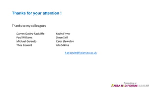 Thanks for your attention !
Thanks to my colleagues
Darren Oatley-Radcliffe Kevin Flynn
Paul Williams Steve Skill
Michael Gerardo Carol Llewellyn
Thea Coward Alla Silkina
R.W.Lovitt@Swansea.ac.uk
 